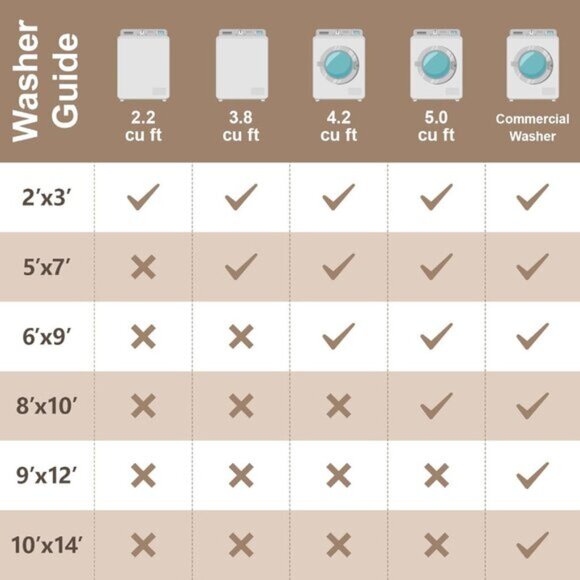 5x7/8x10 Machine Washable Area Rug, Geometric Low Pile  5x7 Brown & Grey Washable Geometric Area Rug, Modern Non-Slip Carpet for Room